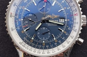 Don't buy fake watches