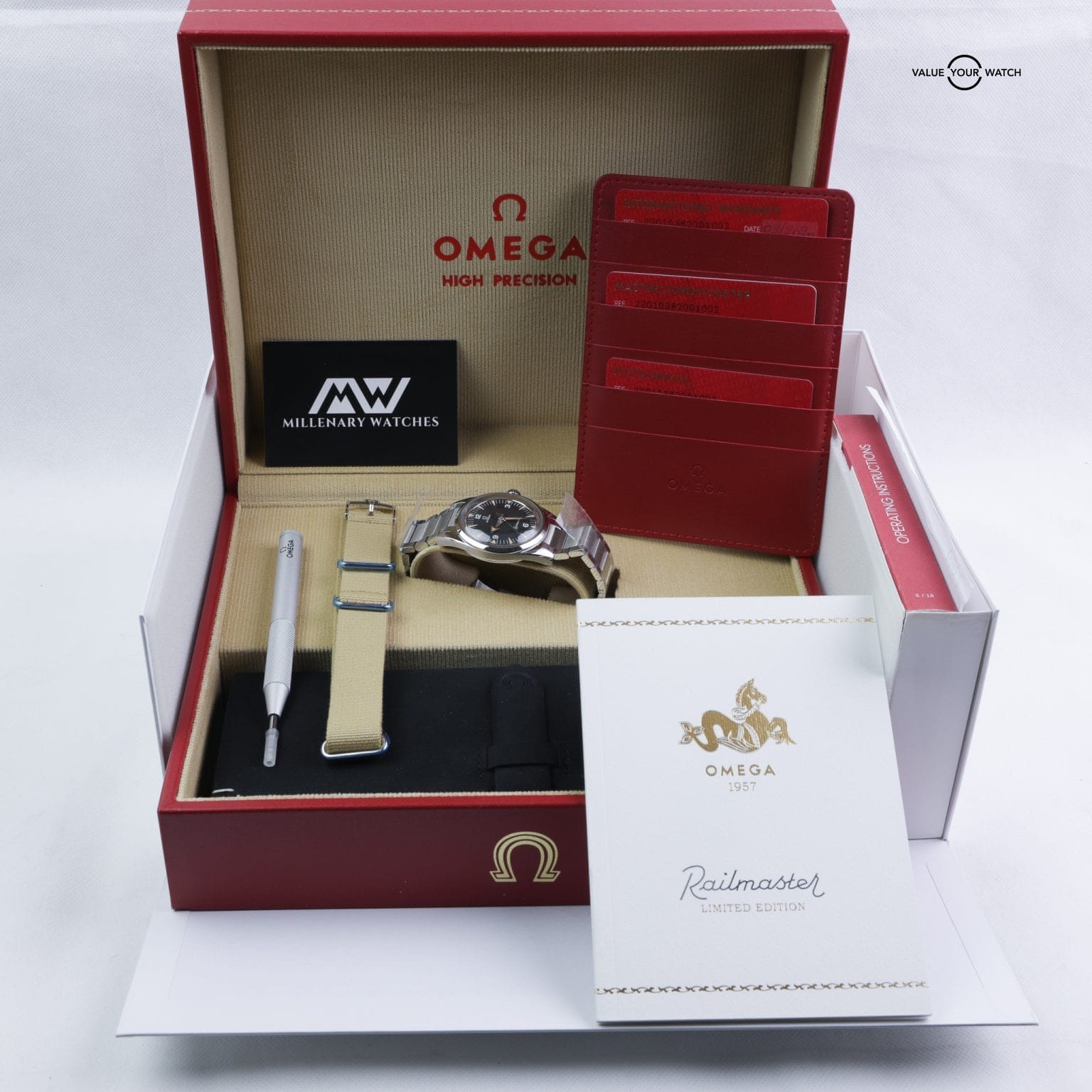 The 5 best Rules to follow when Watch Collecting