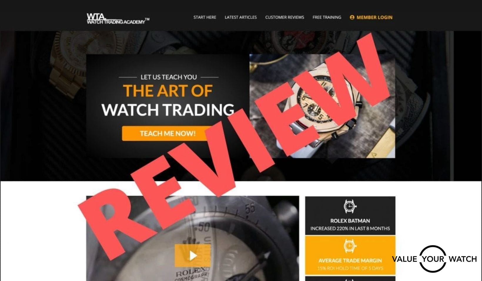 Watch Trading Academy Review: How to make money selling ...