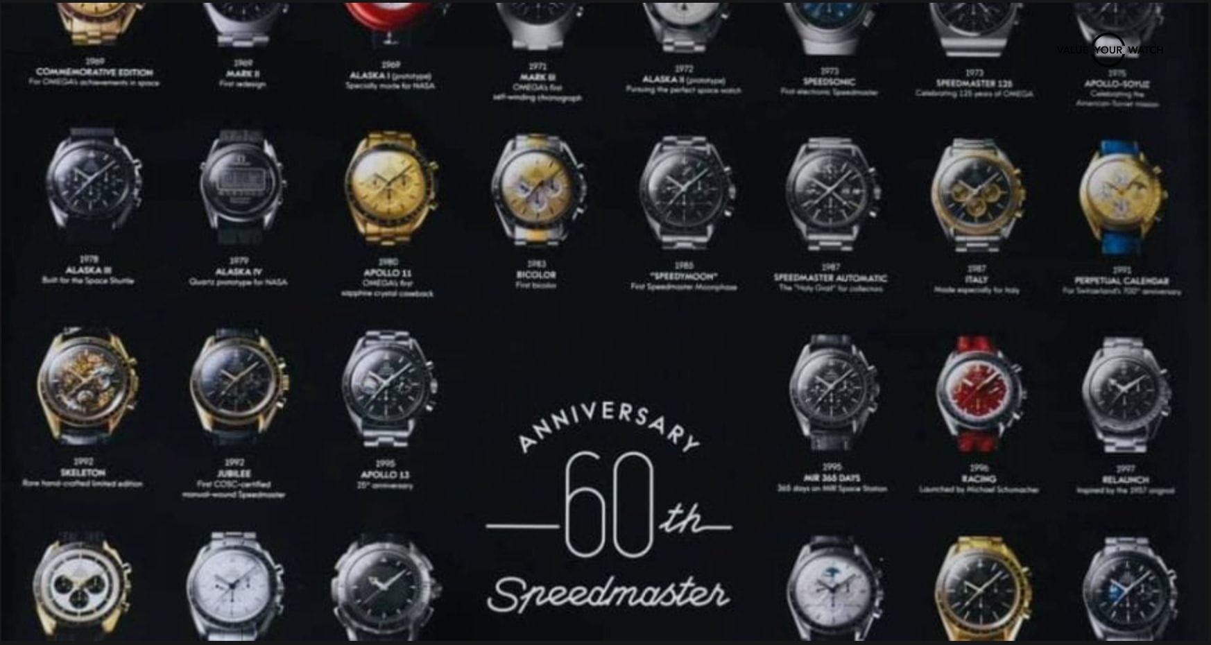 omega Speedmaster banner