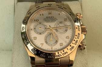 The Safest way to Use Stripe to Sell Watches Online.