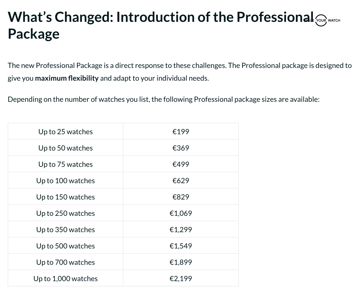 Professional Package Chrono24