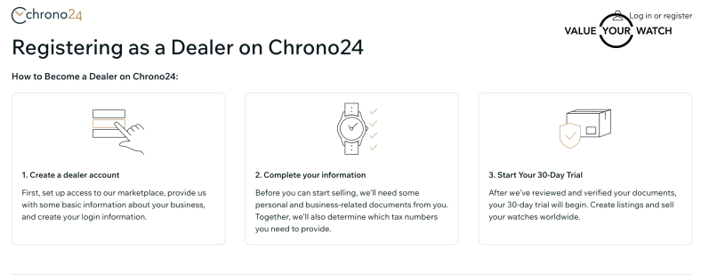 Chrono24 Review And What You Need To Know | Value Your Watch