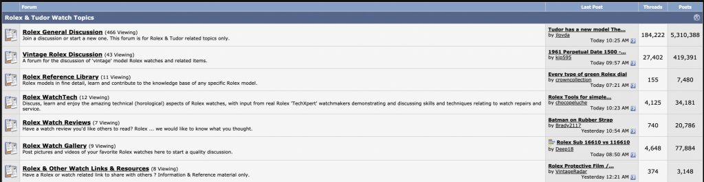 The Ultimate Rolex Forum Value Your Watch