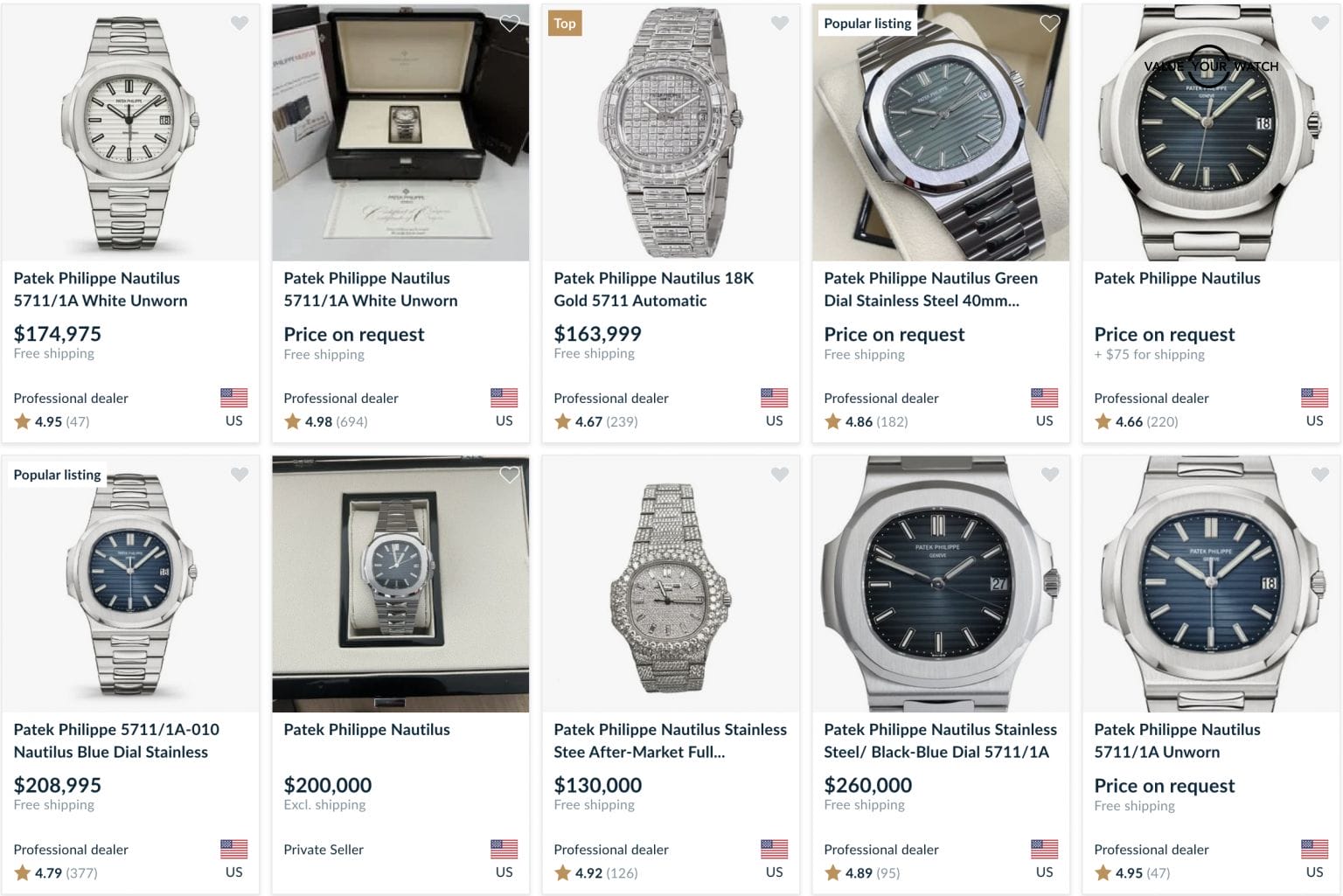 The Best Luxury Watch Brands For Resale in 2022 | Value Your Watch