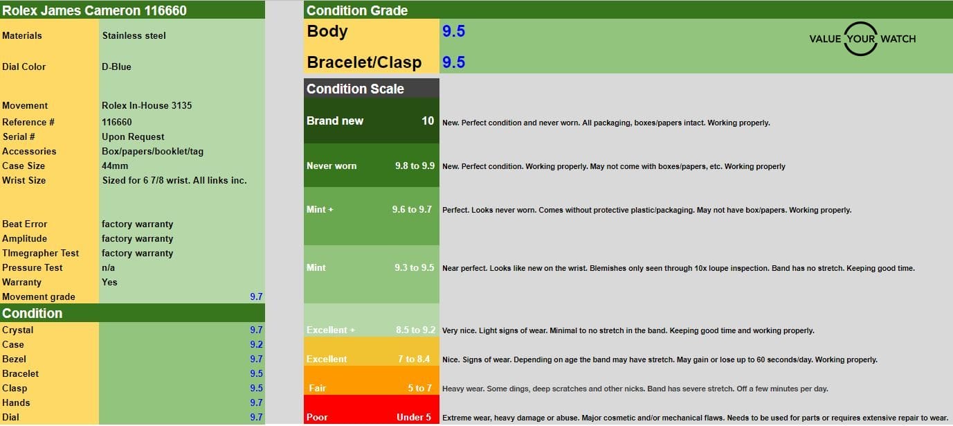 Rolex warranty! 2018 Rolex Sea-Dweller Deepsea James Cameron 116660 Excellent. - Image 2