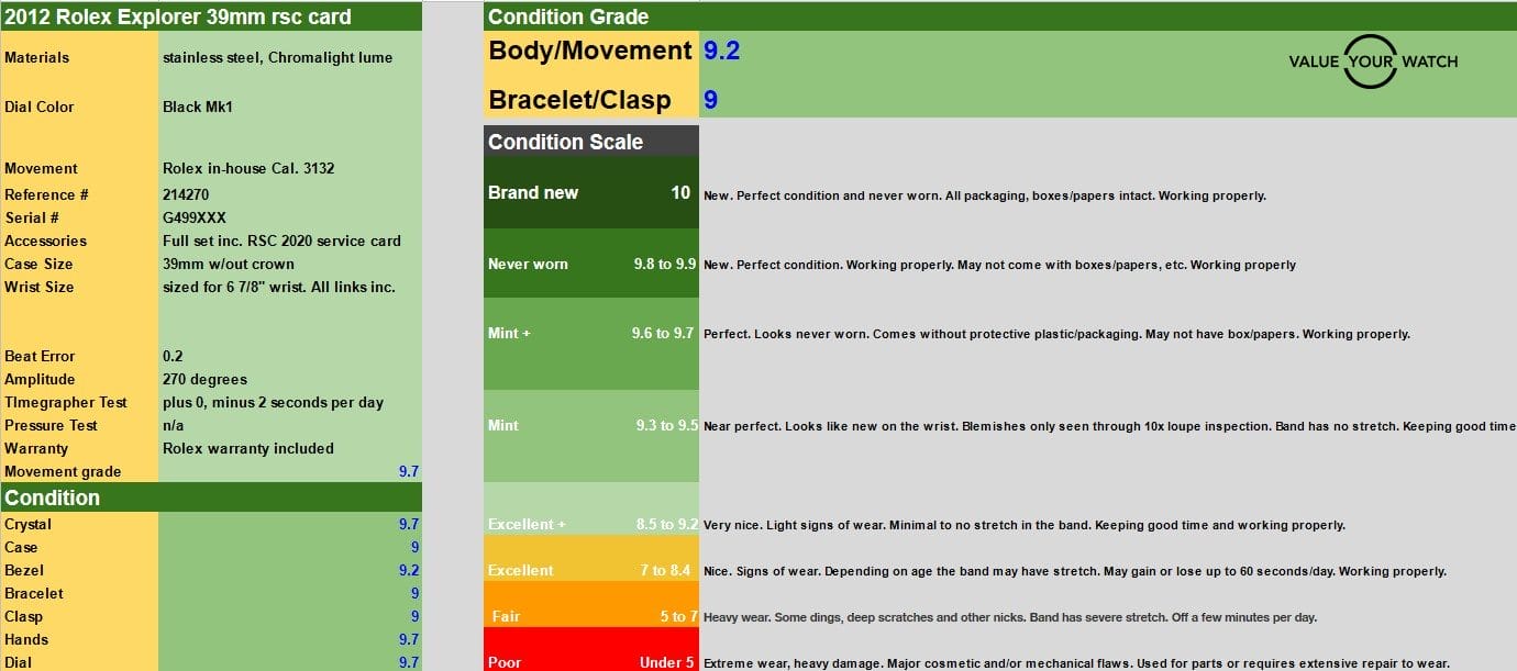 Rolex Explorer I 214270 39mm Mk1 dial. RSC serviced. Full set. - Image 2