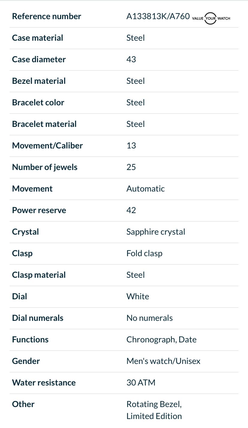 LONGINES Hydro Conquest Automatic Blue Dial 44 mm L3.841.4.96.6 Mint Full-Set - Image 9