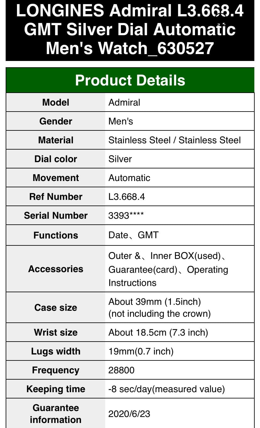 LONGINES Admiral L3.668.4 GMT Silver Dial Automatic, Mint, Full-Set - Image 7