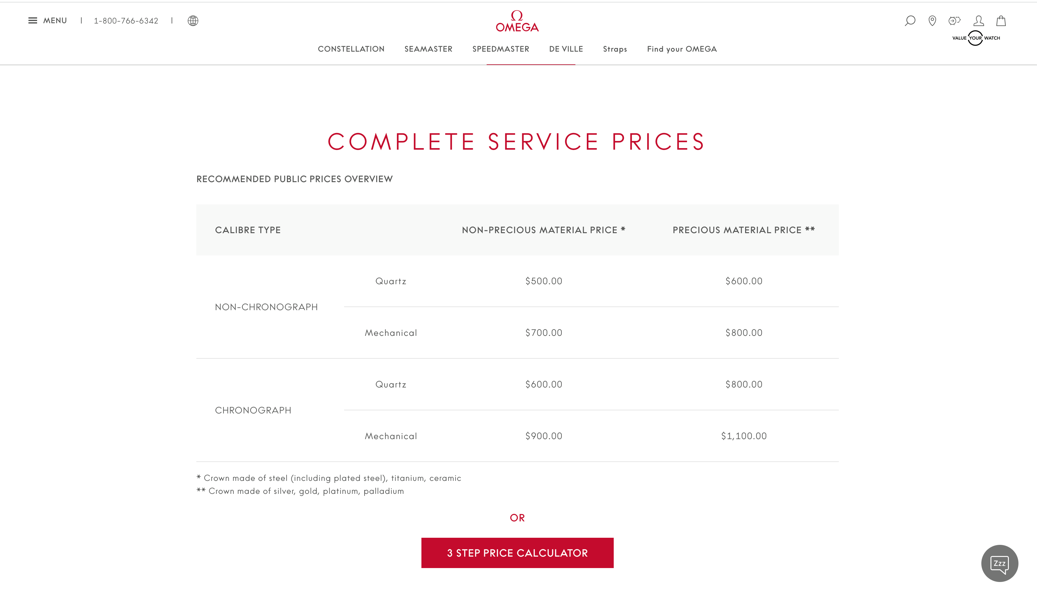Omega Watch Service Prices