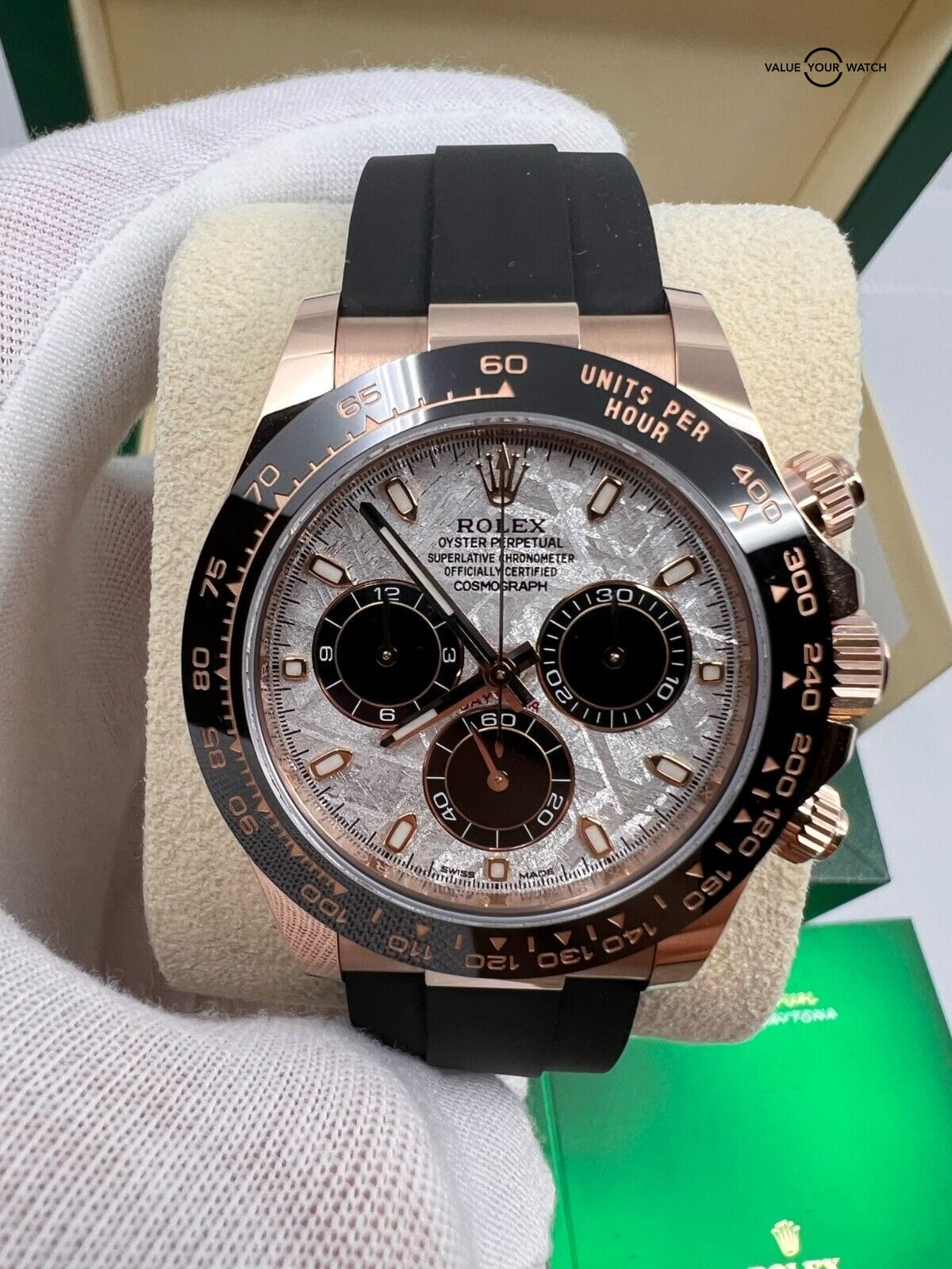 2023 Stunning Dial Pattern Rolex Daytona Rose Gold Meteorite Oysterflex 116515LN