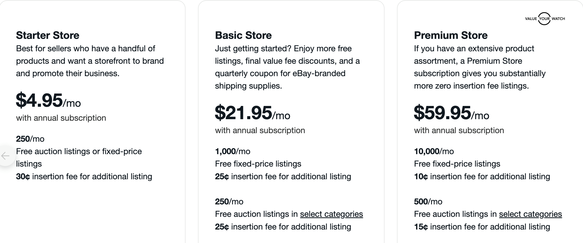source: ebay
