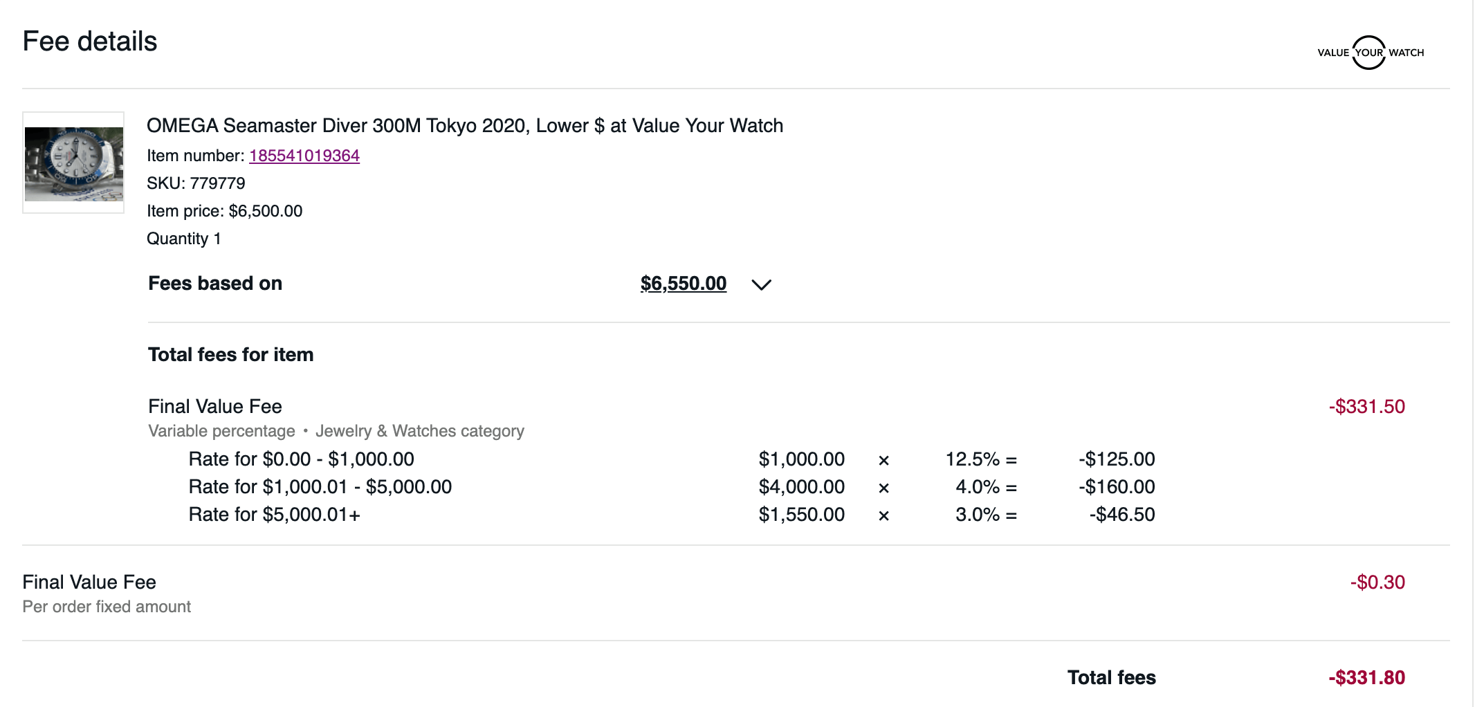 fees on ebay from a sale
