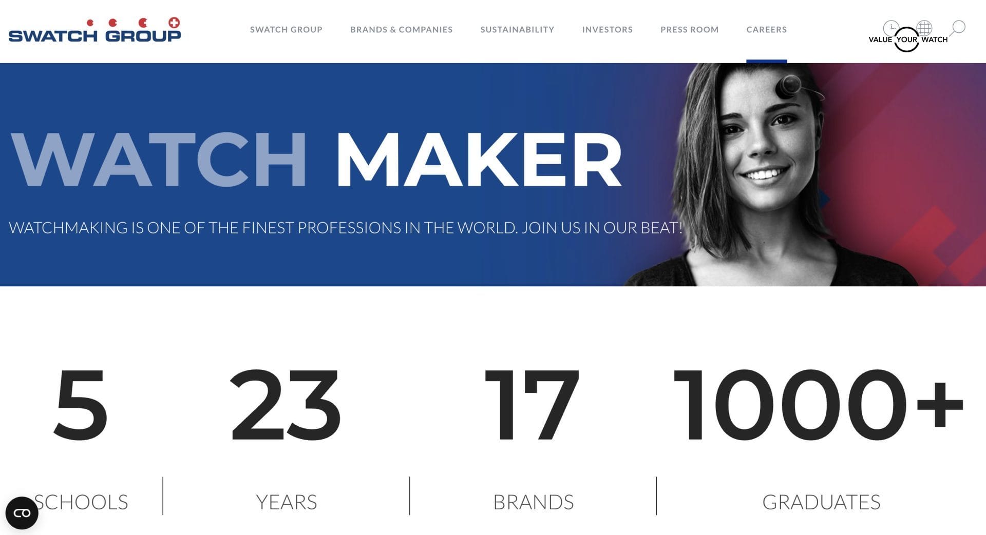 watchmaking schools in Miami