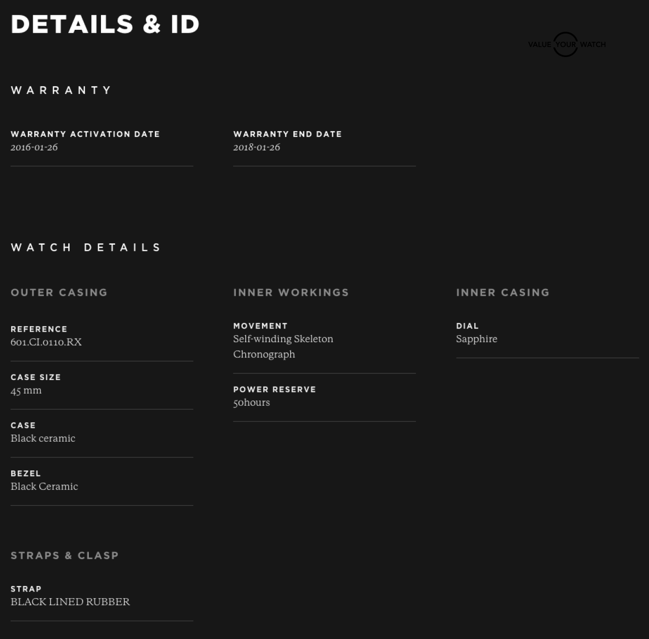 Hublot Spirit of Big Bang All Black Edition 45mm 601.CI.0110.RX Box and Papers - Image 13