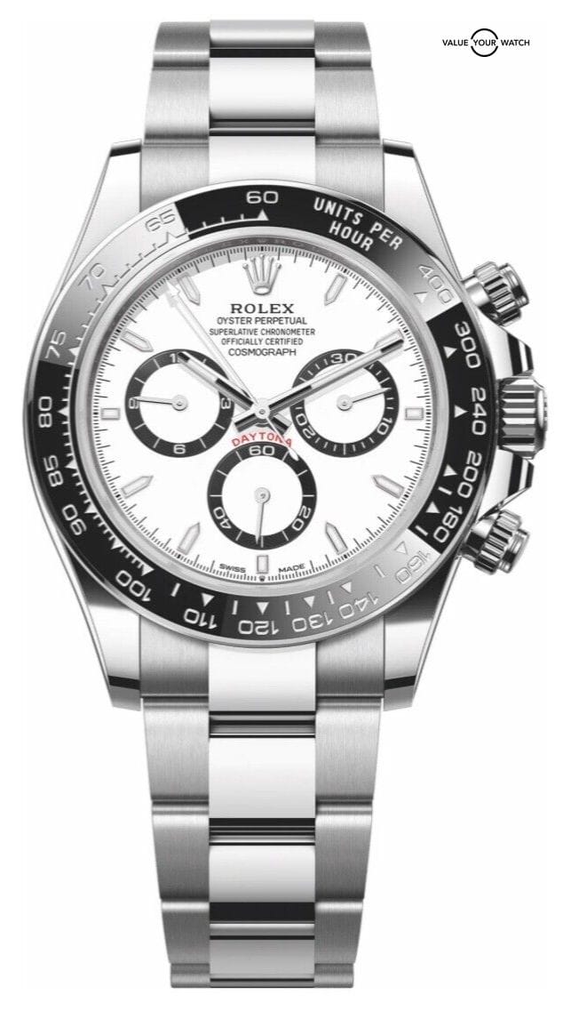 2024 Panda Rolex Cosmograph Daytona Ceramic White Dial New Reference