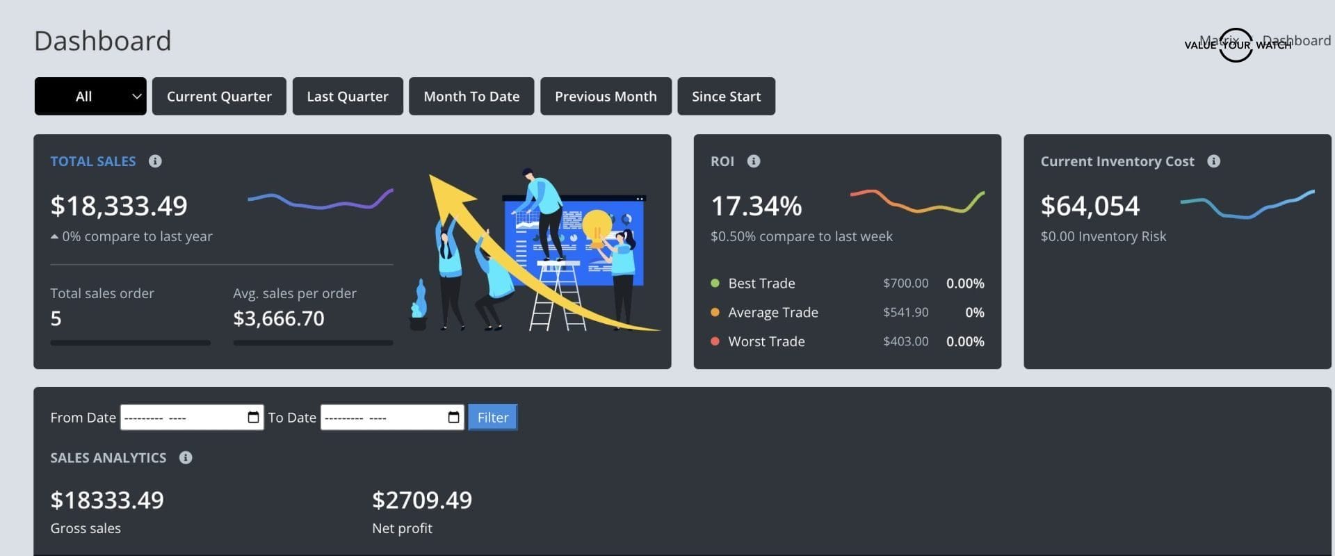 WatchMatrix Pro Dashboard
